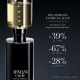 Armani Parfum Armani Code - Refillable Eau de Parfum