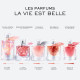 LANCÔME Life is beautiful - Eau de Parfum