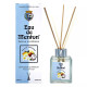 Prestige de Menton Monoï citronné - Parfum d'Intérieur