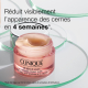 All About Eyes™ - Soin Yeux Anti-poches Anti-cernes Clinique