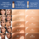 GUERLAIN Terracotta Joli Teint - Soin Teinté Protecteur Effet