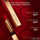 KissKiss - Le Rouge à Lèvres Intense Au Miel - Recharge GUERLAIN