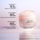 Essential Energy - 24H Hydration Activating Cream SHISEIDO