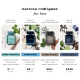 For Him Bleu Noir Coffret - Eau de Parfum NARCISO RODRIGUEZ