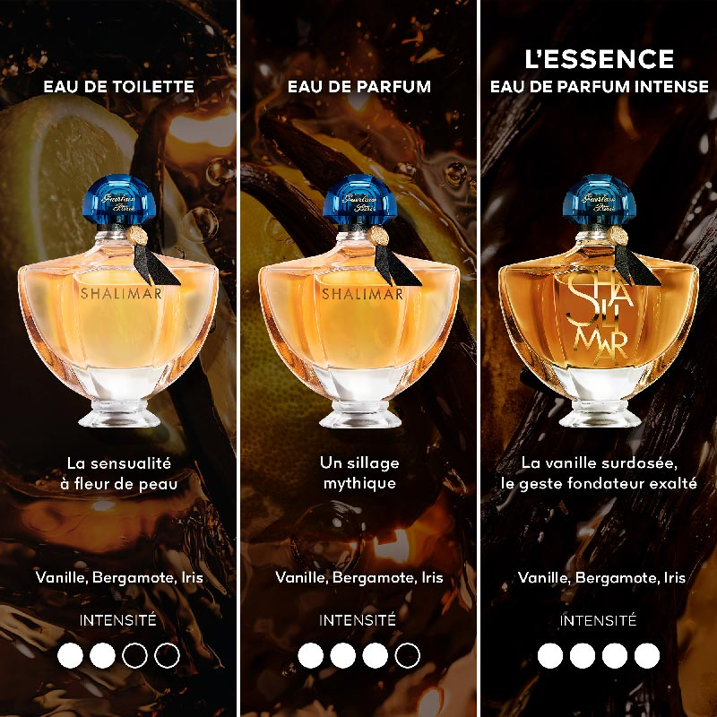 GUERLAIN Shalimar - Eau de Parfum Refill|News